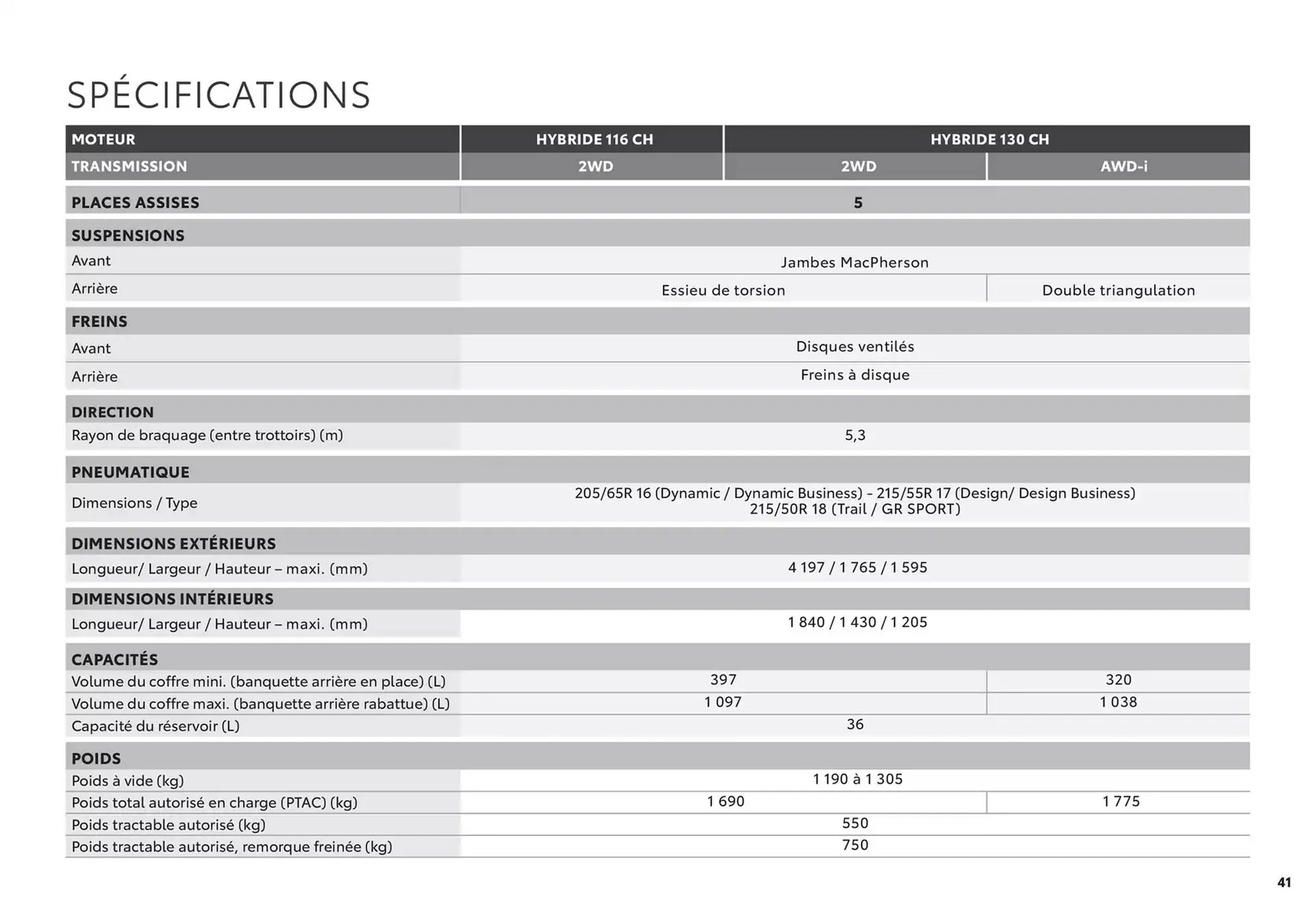 Catalogue Toyota du 27 mars au 27 mars 2026 - Catalogue page 41