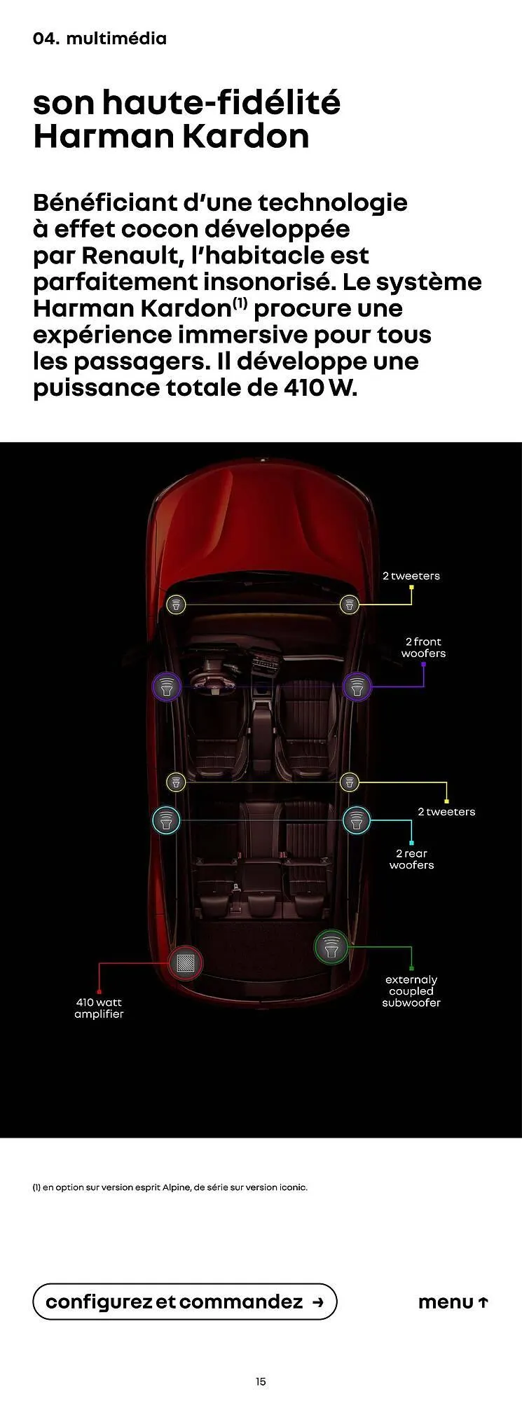 Catalogue Renault du 14 janvier au 31 janvier 2027 - Catalogue page 15