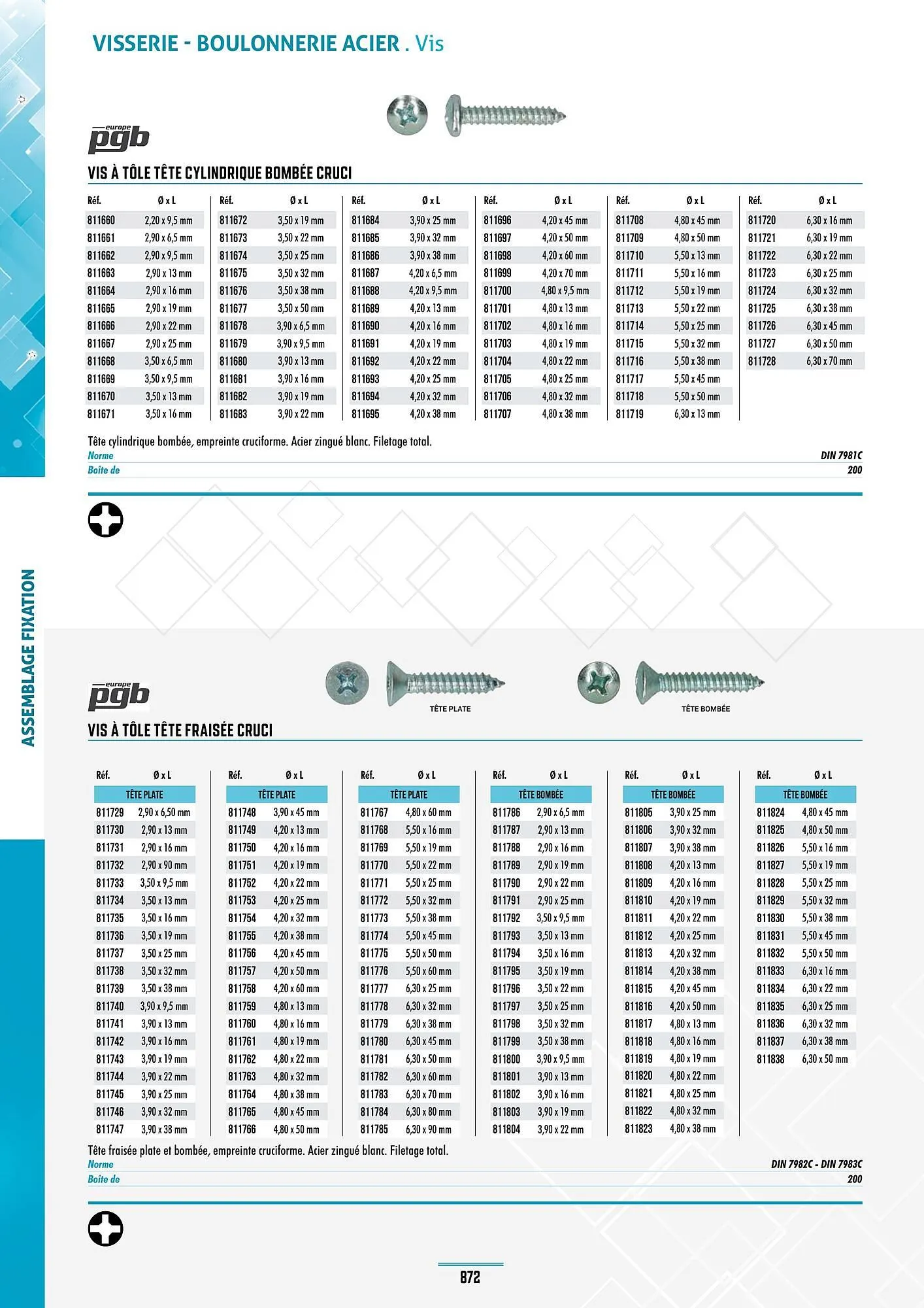 Catalogue Master Pro du 28 janvier au 30 décembre 2028 - Catalogue page 876
