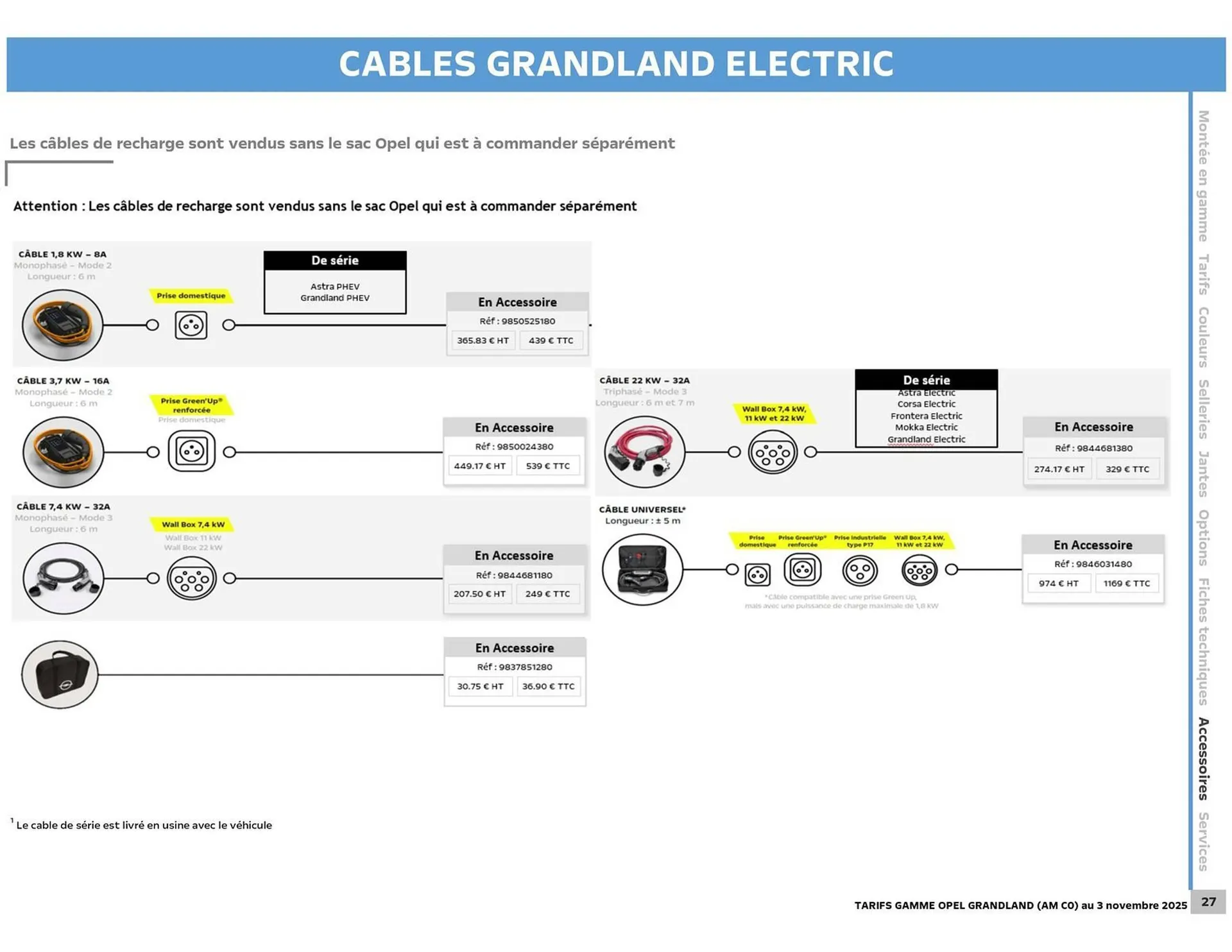 Catalogue Opel du 6 janvier au 6 janvier 2027 - Catalogue page 23