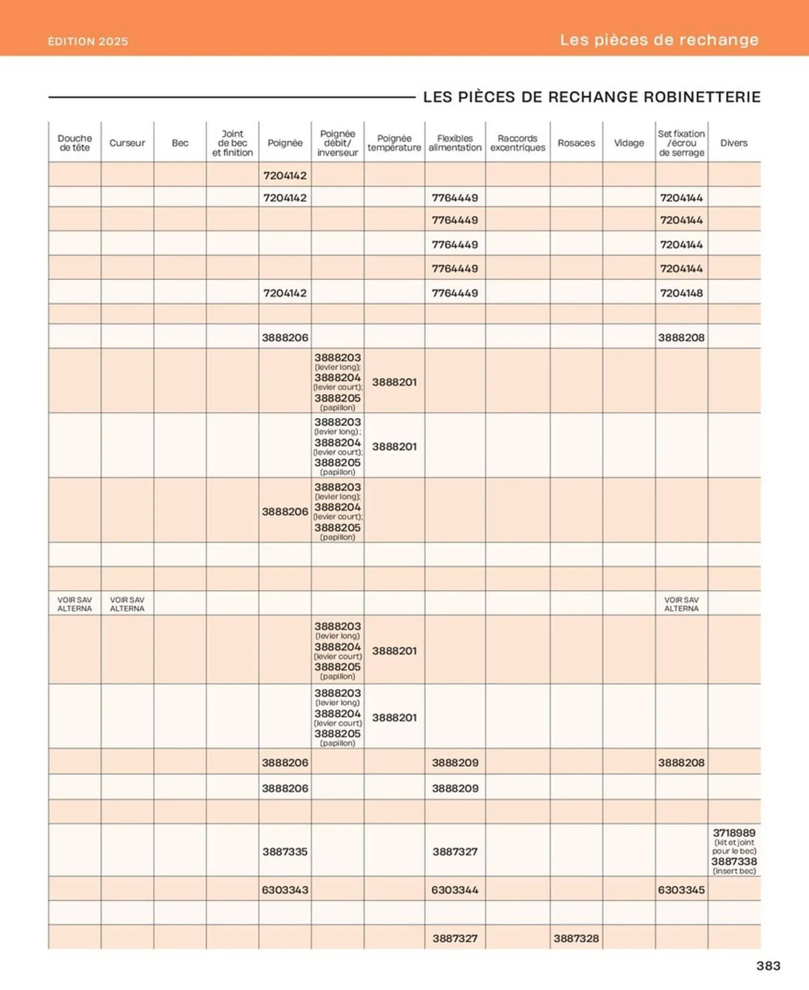Catalogue Cedeo du 10 octobre au 31 décembre 2025 - Catalogue page 383