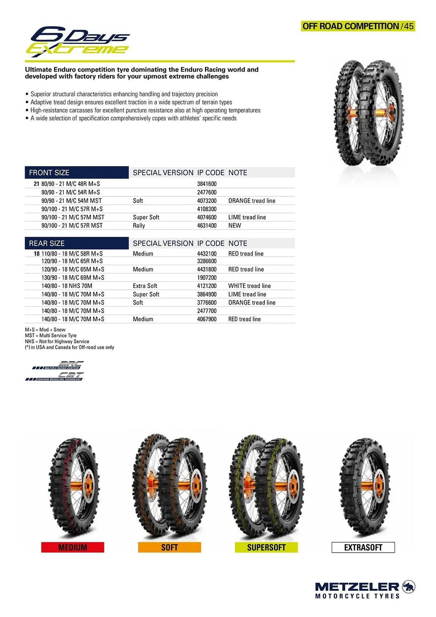 Catalogue Bihr du 10 septembre au 31 décembre 2025 - Catalogue page 45