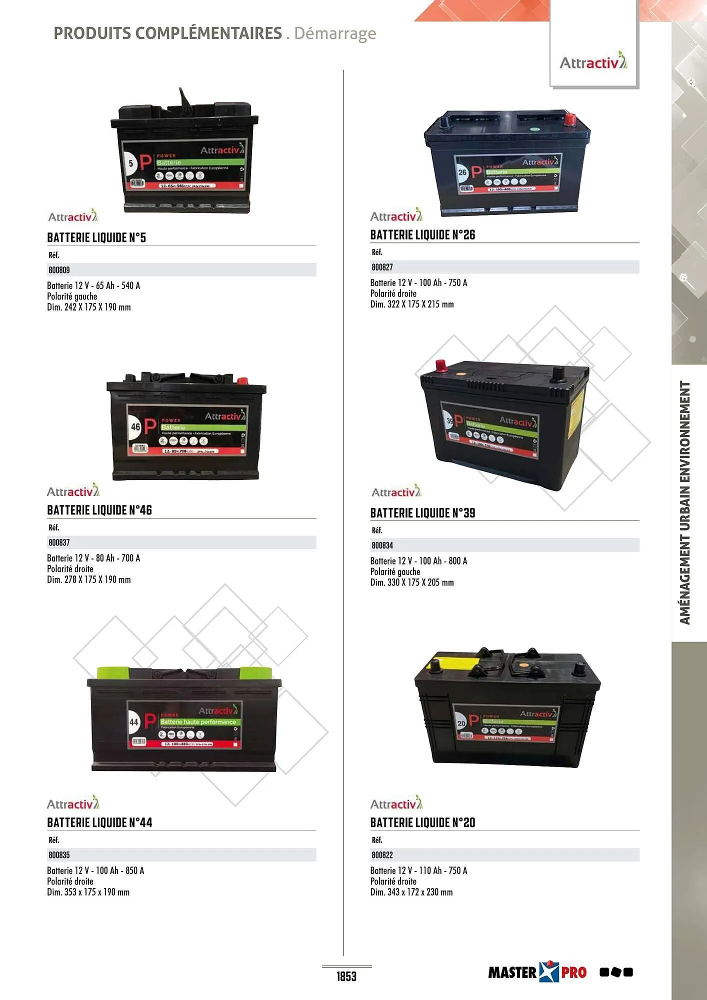 Catalogue Master Pro du 28 janvier au 30 décembre 2028 - Catalogue page 1857