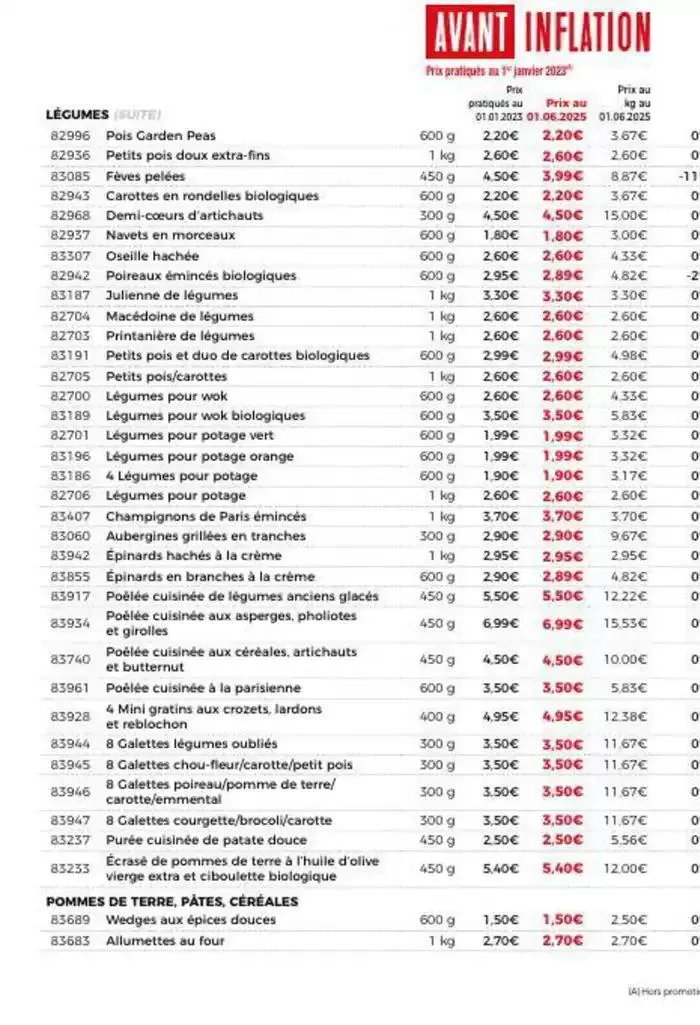 Bonne fête maman - 7