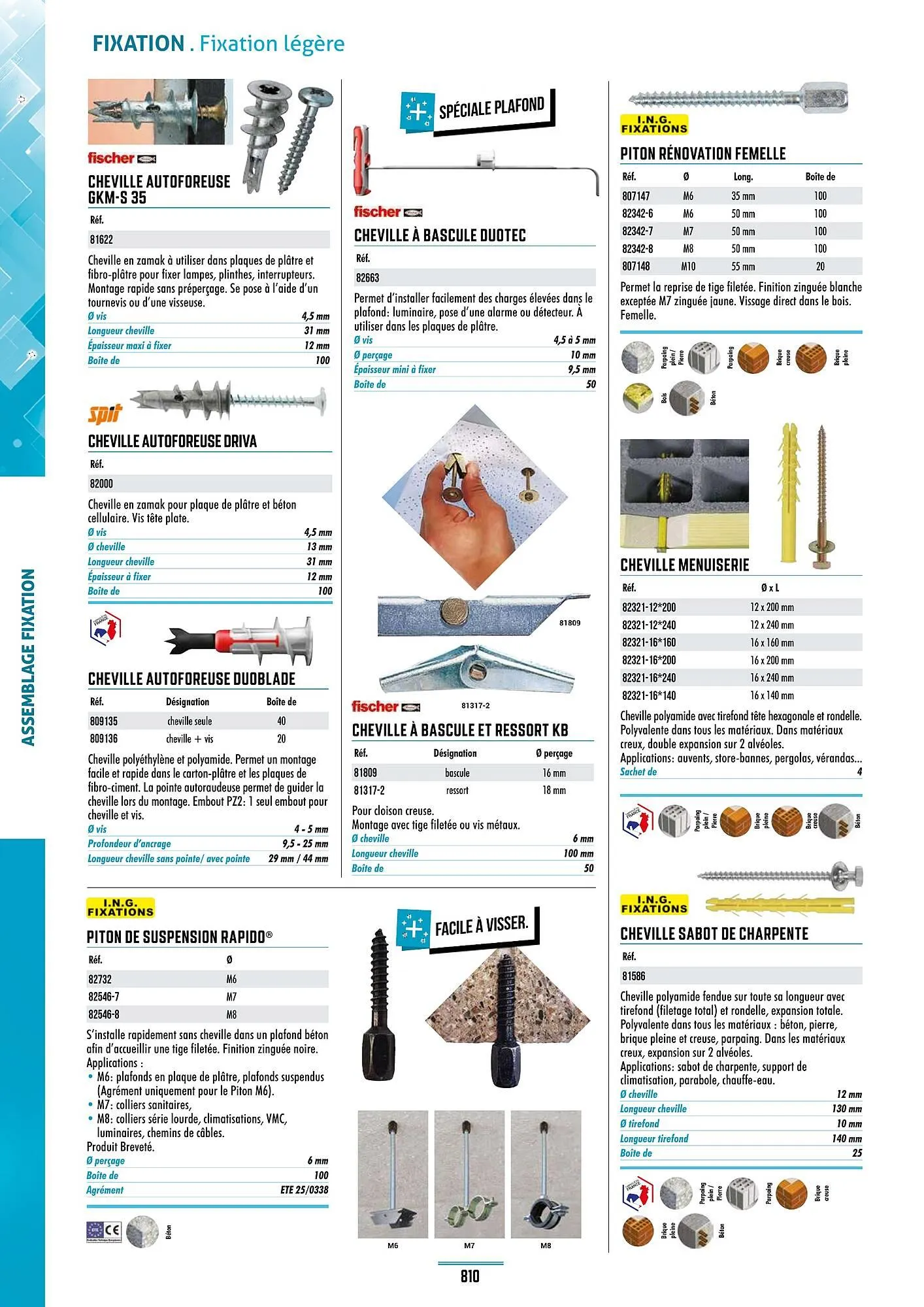 Catalogue Master Pro du 28 janvier au 30 décembre 2028 - Catalogue page 814