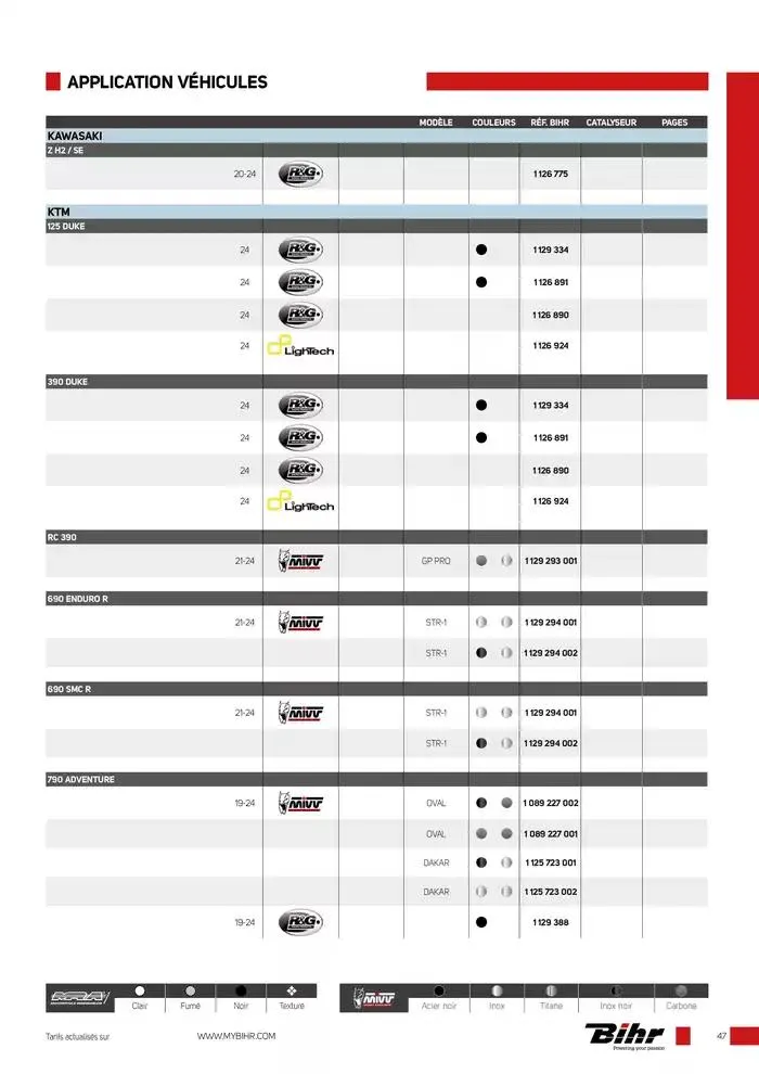 Nouveautés Street 2024/2025 du 12 décembre au 31 décembre 2025 - Catalogue page 47