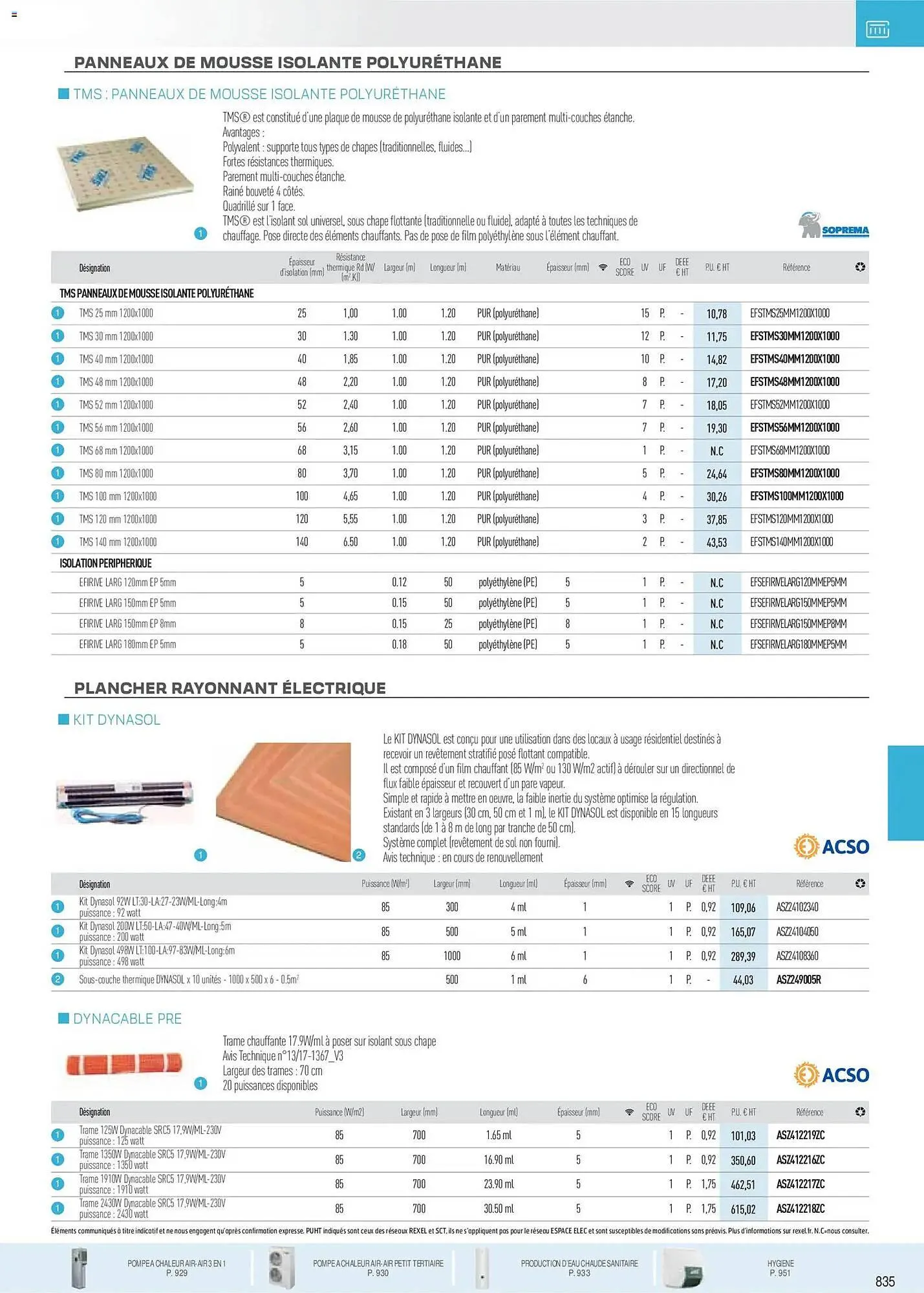 Catalogue Rexel du 18 novembre au 31 décembre 2026 - Catalogue page 47