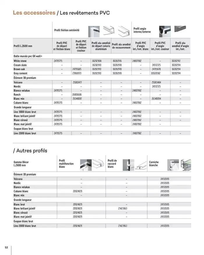 Aménagents Intérieurs 2025 du 1 janvier au 31 décembre 2025 - Catalogue page 52