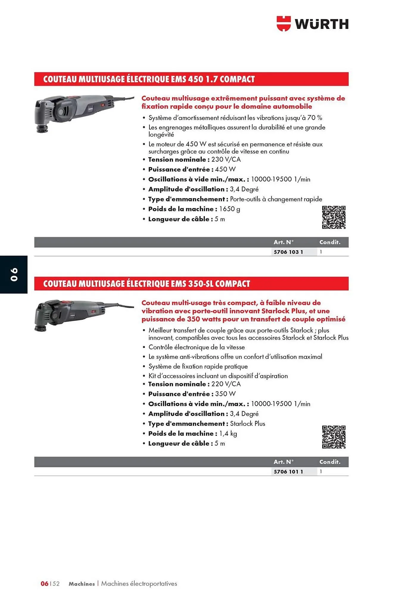 Catalogue Würth du 12 mai au 31 décembre 2025 - Catalogue page 1028