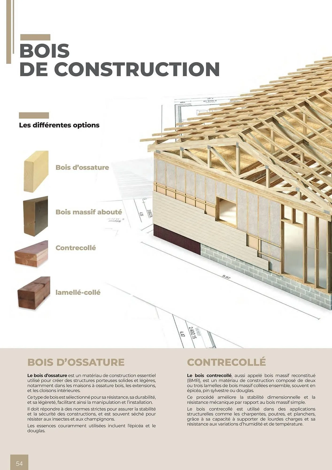 Catalogue Samse du 30 avril au 31 décembre 2026 - Catalogue page 54