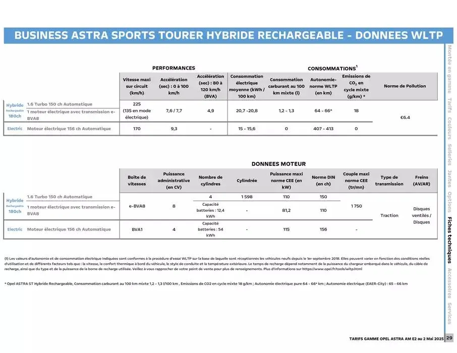 Opel Astra et Astra Sports Tourer du 12 mai au 12 mai 2026 - Catalogue page 30