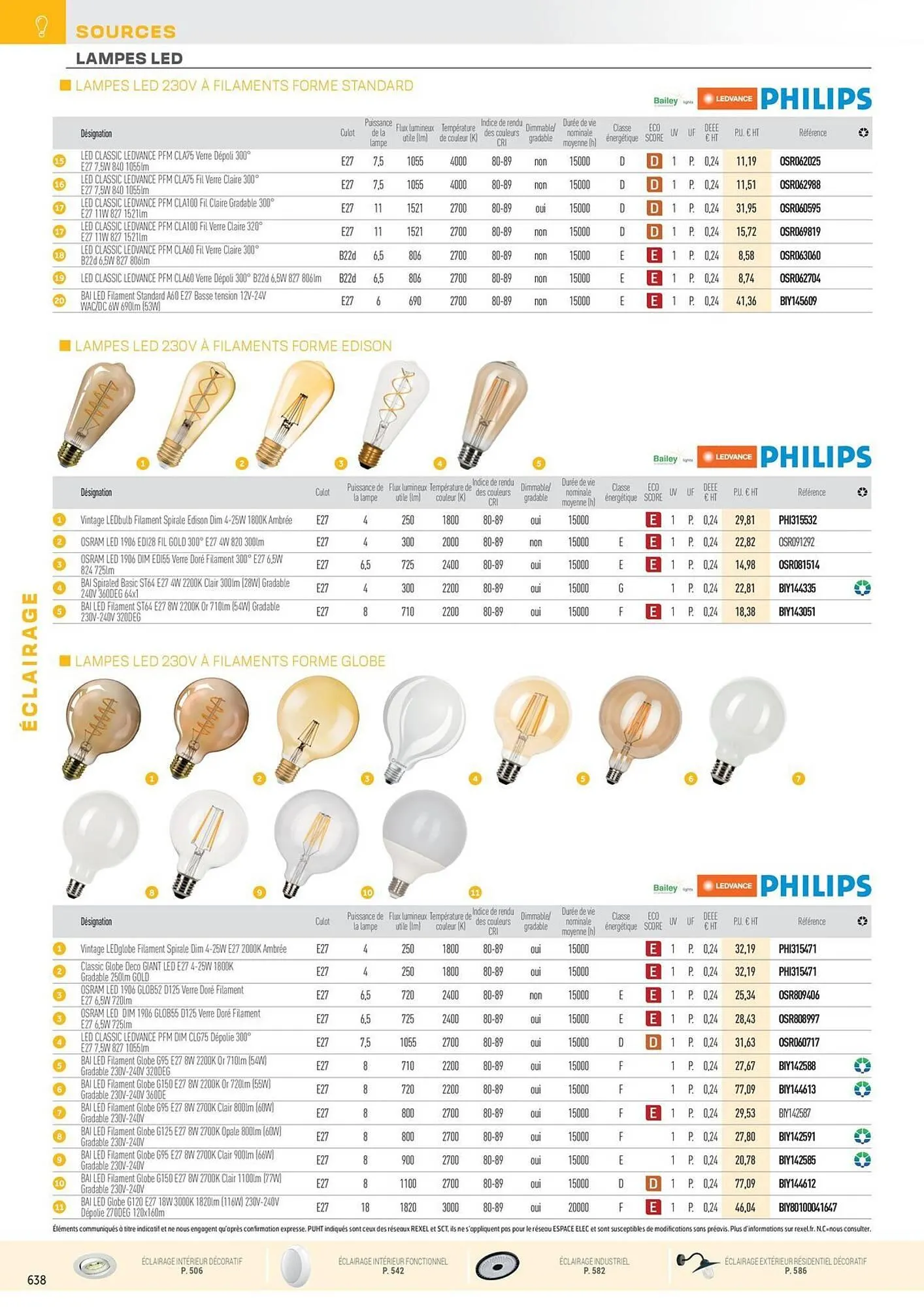Catalogue Rexel du 31 octobre au 31 décembre 2025 - Catalogue page 134