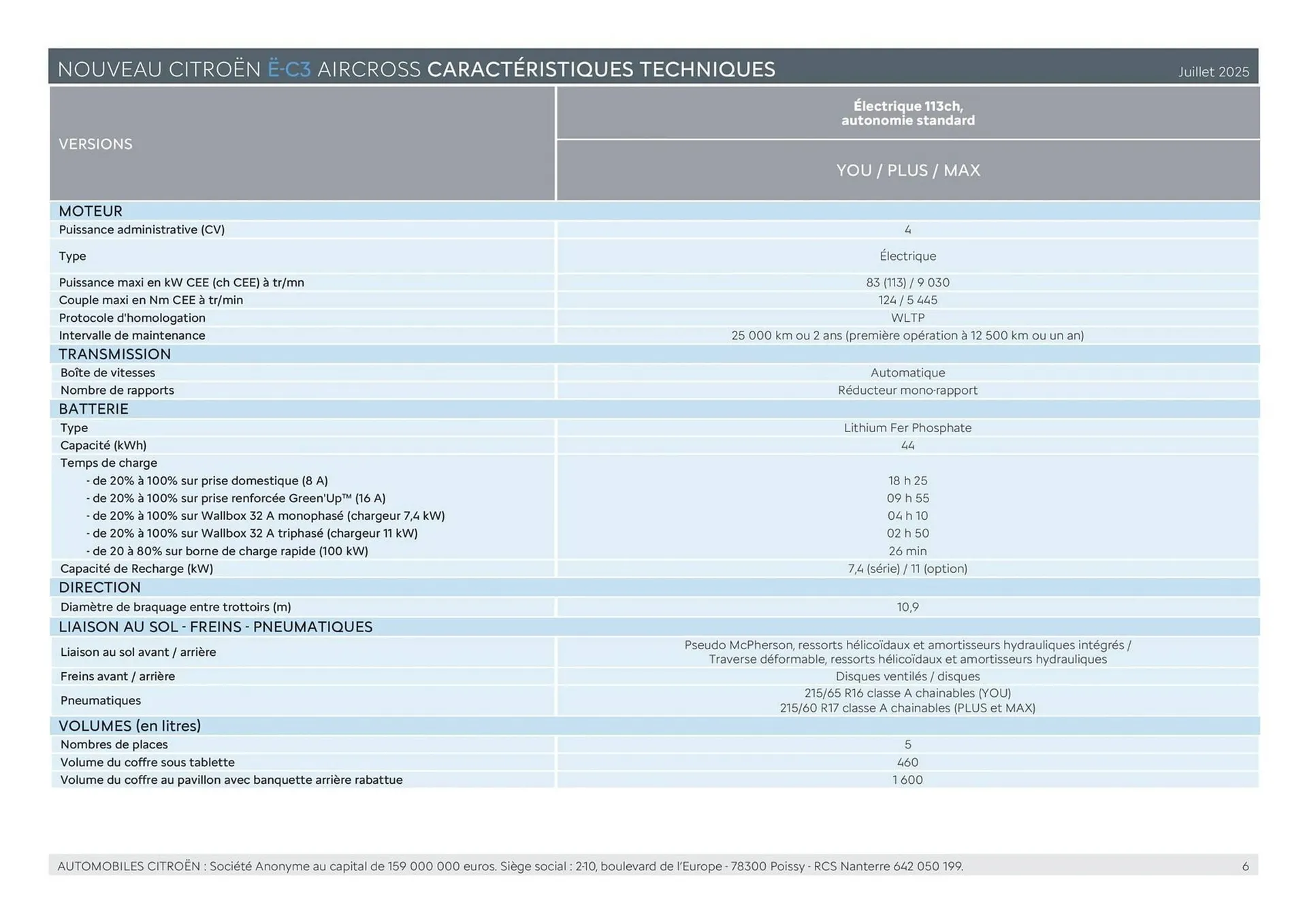 Catalogue Citroën du 30 janvier au 31 décembre 2026 - Catalogue page 6