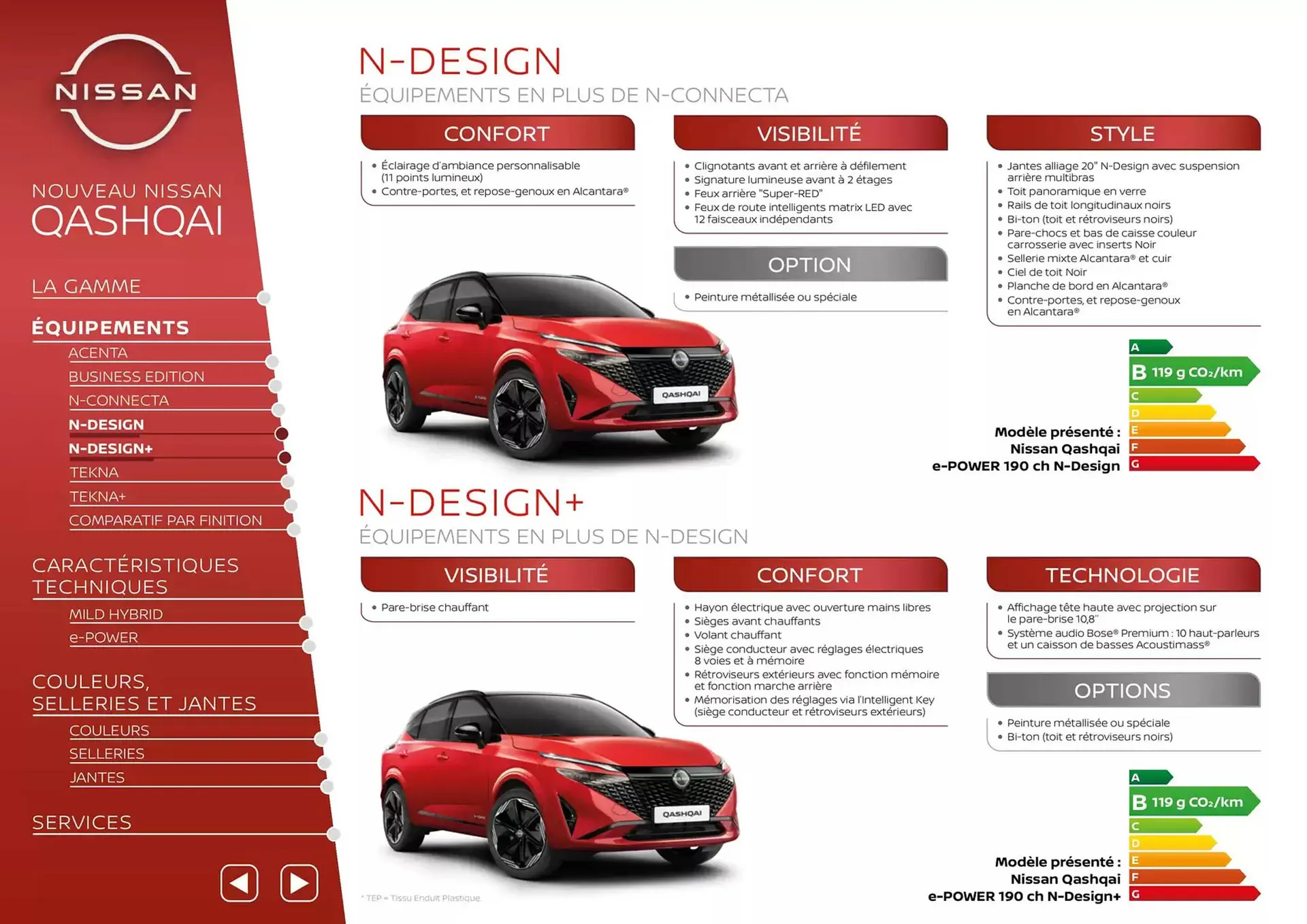 Catalogue Nissan du 3 avril au 3 avril 2026 - Catalogue page 5