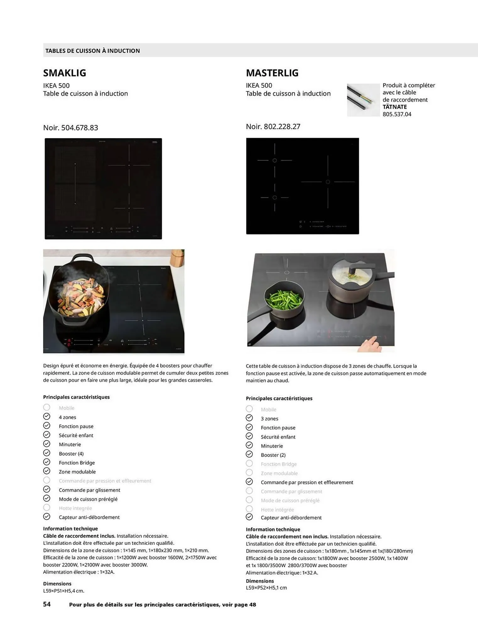 Catalogue IKEA du 6 février au 31 décembre 2026 - Catalogue page 54