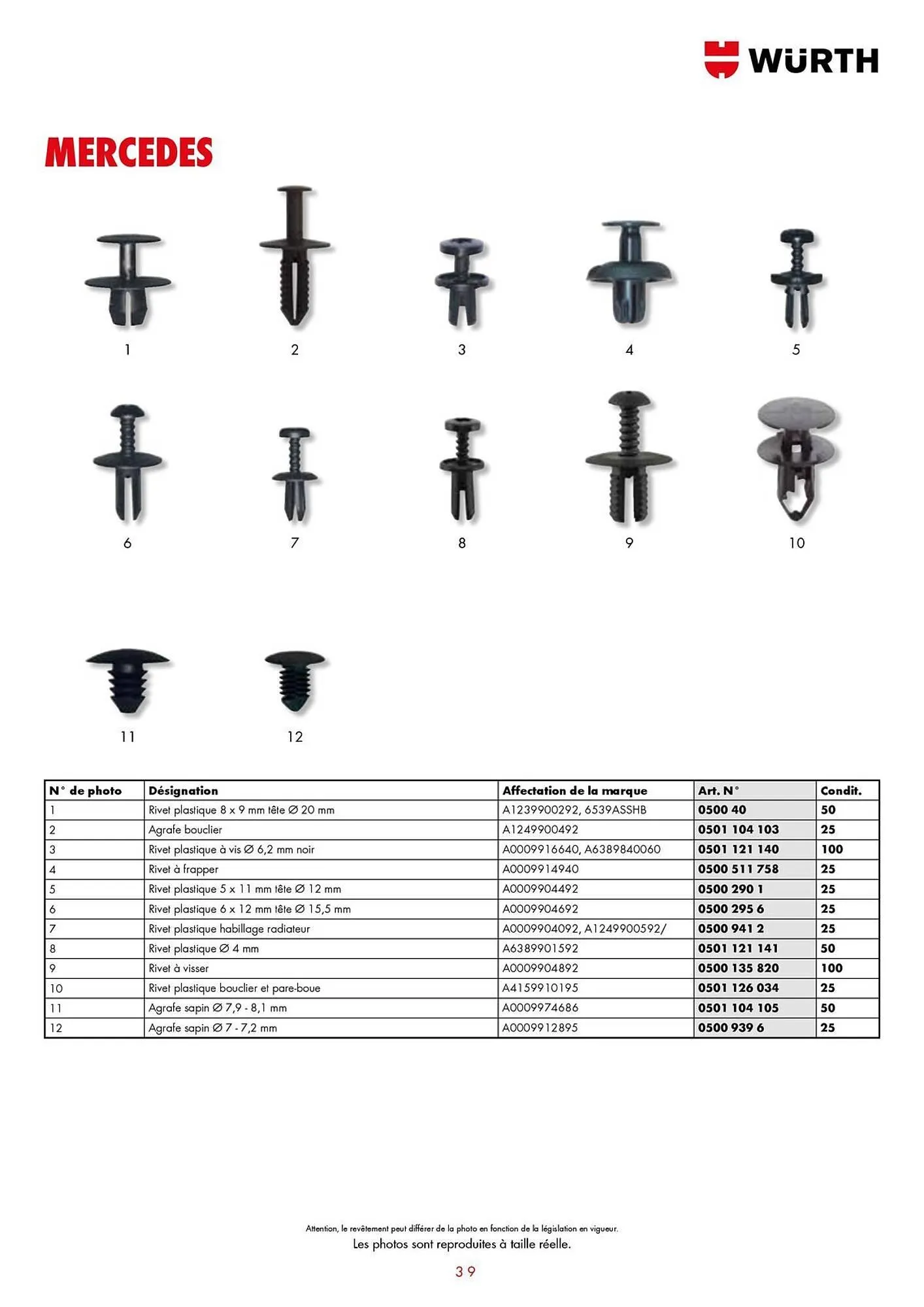 Würth Catalogue du 21 janvier au 31 décembre 2025 - Catalogue page 32