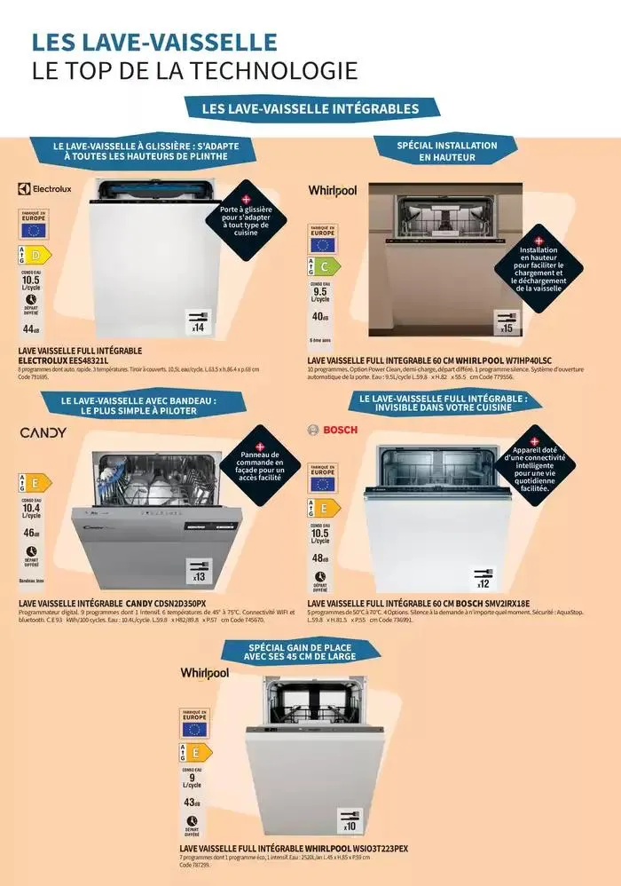 Guide Cuisine 2025 du 1 janvier au 31 décembre 2025 - Catalogue page 114