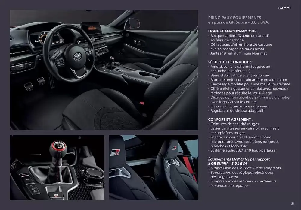 Toyota Supra du 9 avril au 9 avril 2026 - Catalogue page 31