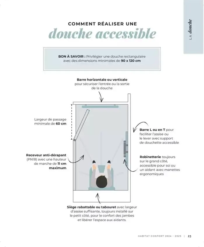 Cedeo Habitat confort du 1 octobre au 31 mai 2025 - Catalogue page 23
