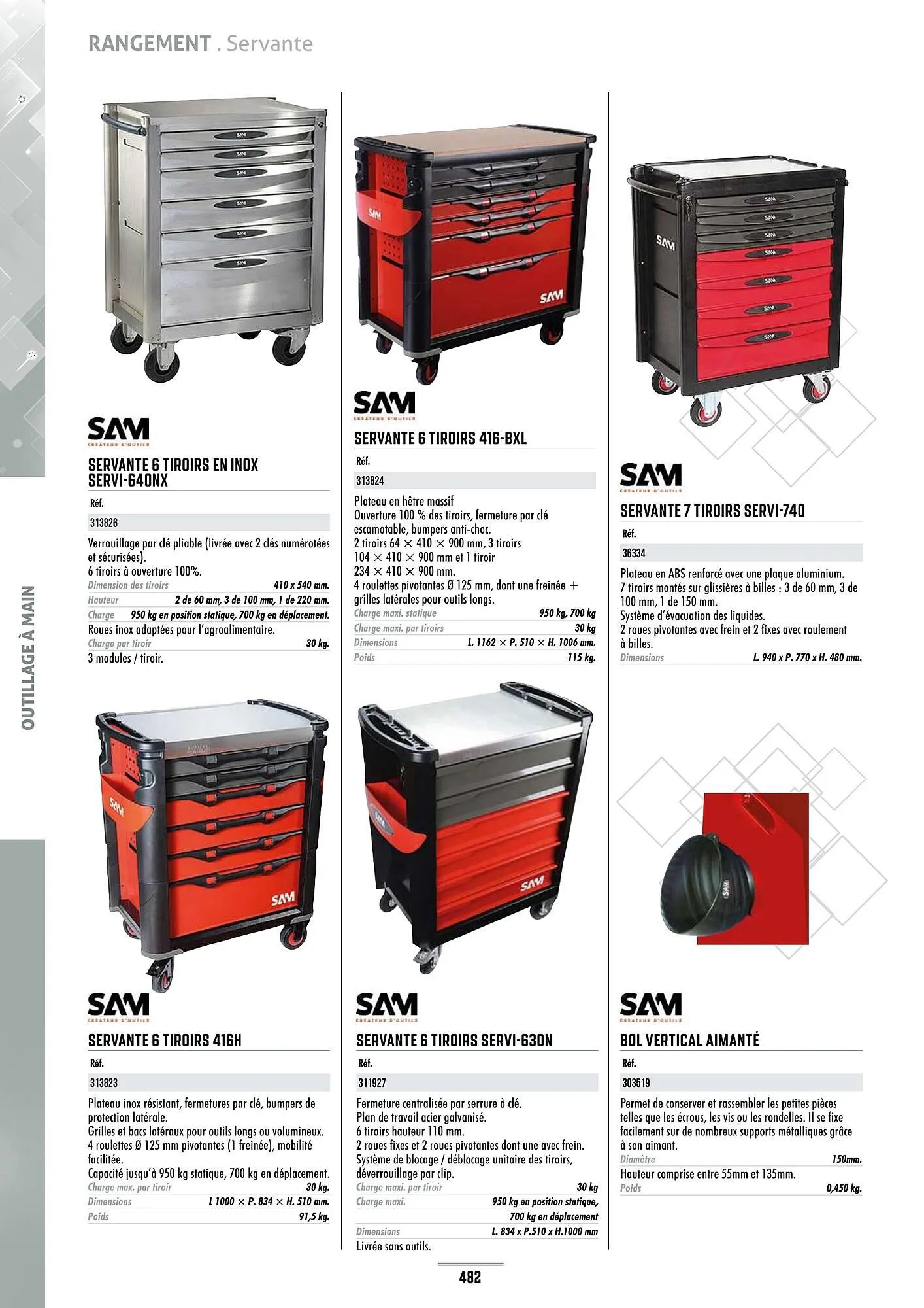 Catalogue Master Pro du 28 janvier au 30 décembre 2028 - Catalogue page 486