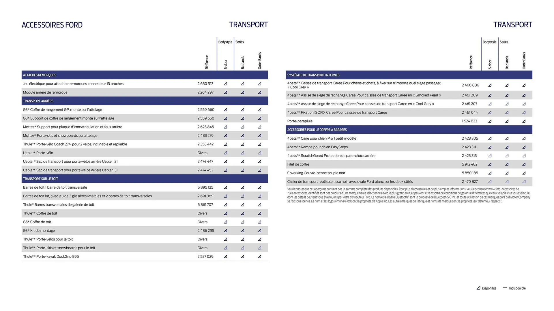 Catalogue Ford du 2 février au 31 décembre 2026 - Catalogue page 12