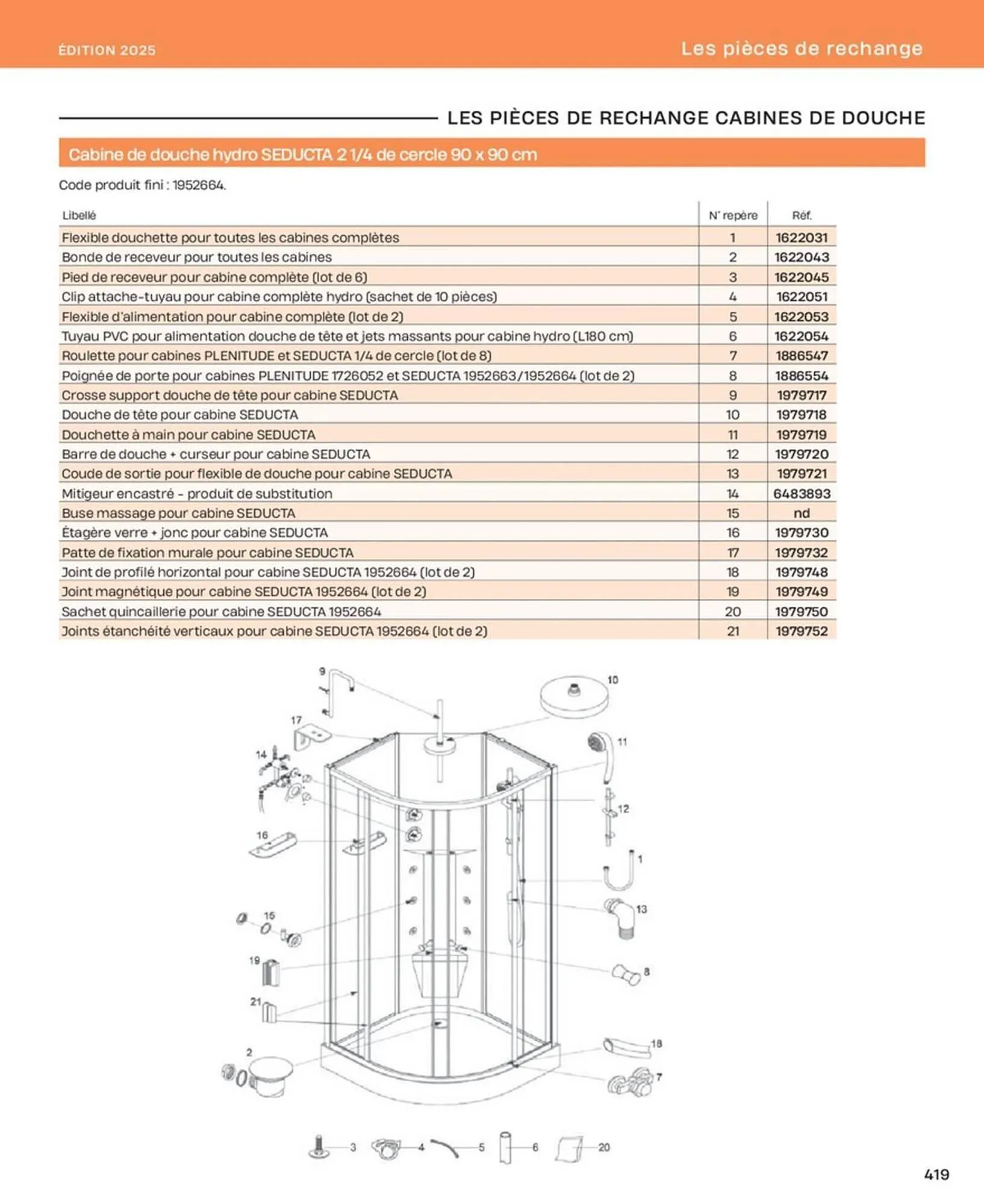Catalogue Cedeo du 10 octobre au 31 décembre 2025 - Catalogue page 419