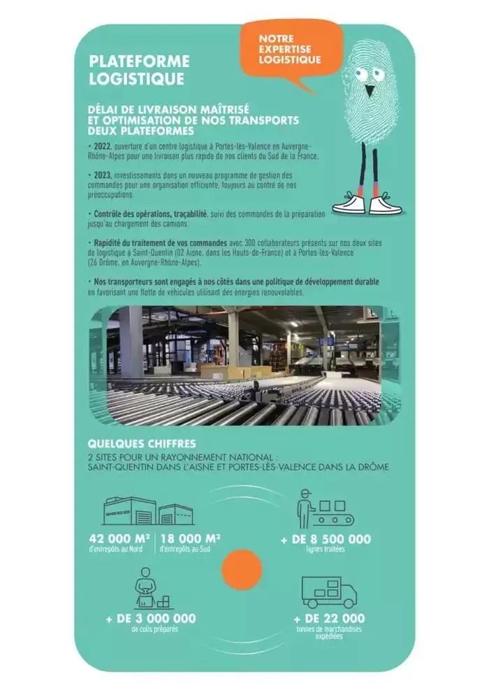 Education And Loisirs Majuscule 2025 du 5 mars au 31 décembre 2025 - Catalogue page 12