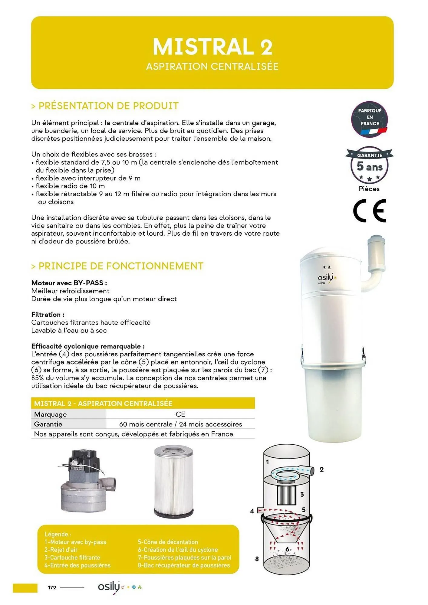 Catalogue Yesss electrique du 4 mars au 31 décembre 2025 - Catalogue page 174