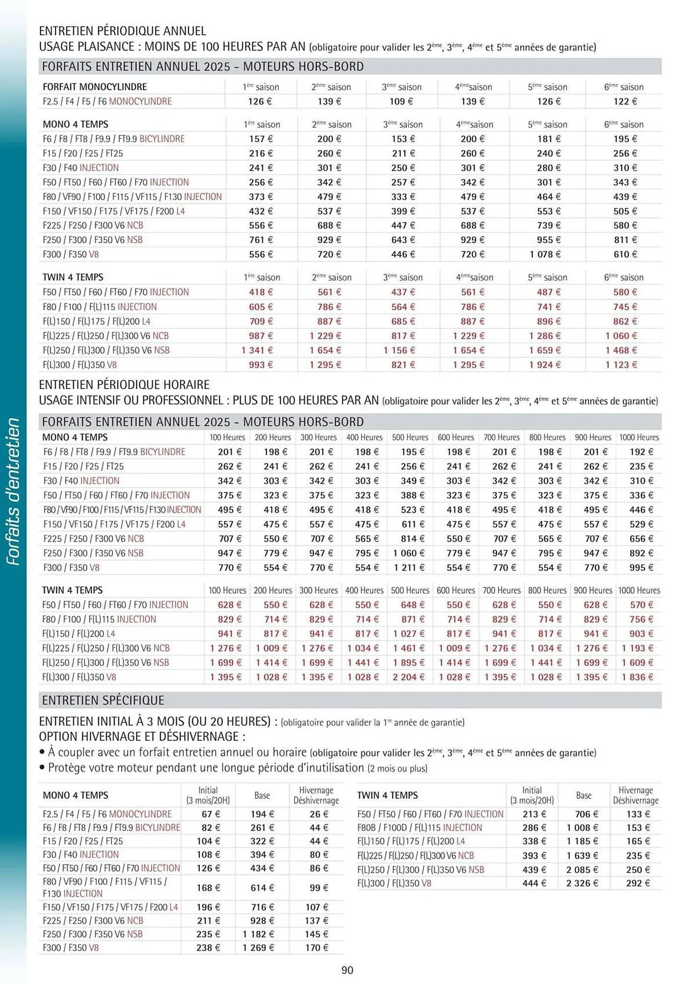 Catalogue Yamaha du 3 juin au 31 décembre 2025 - Catalogue page 90