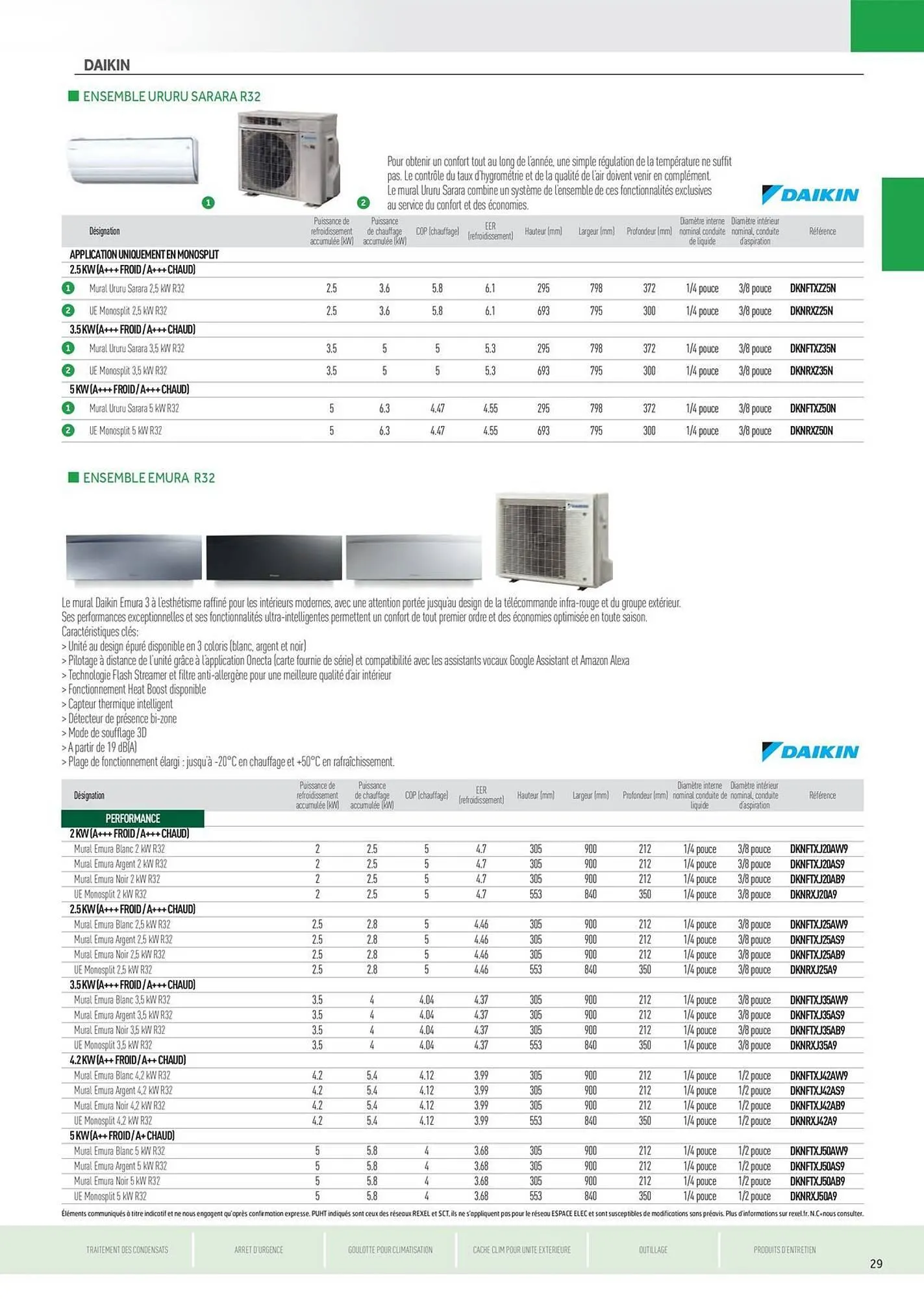 Catalogue Rexel du 5 juin au 31 décembre 2025 - Catalogue page 29