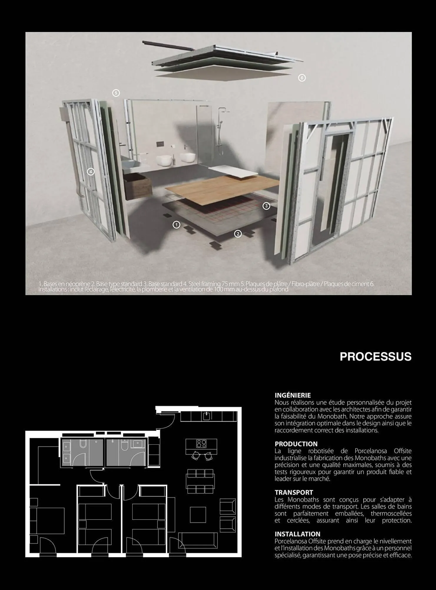 Catalogue Porcelanosa du 24 octobre au 31 décembre 2025 - Catalogue page 3