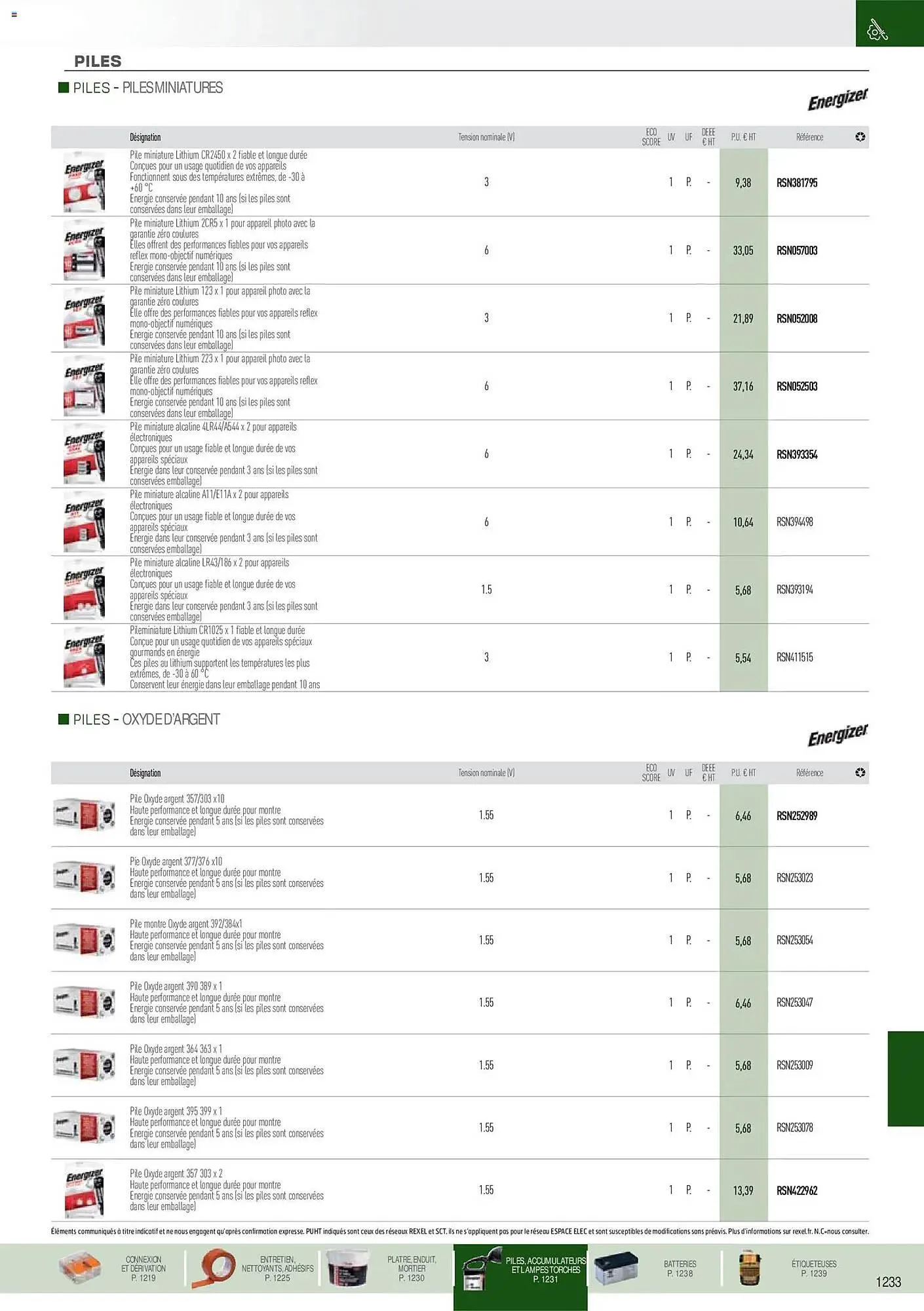 Catalogue Rexel du 18 novembre au 31 décembre 2026 - Catalogue page 124