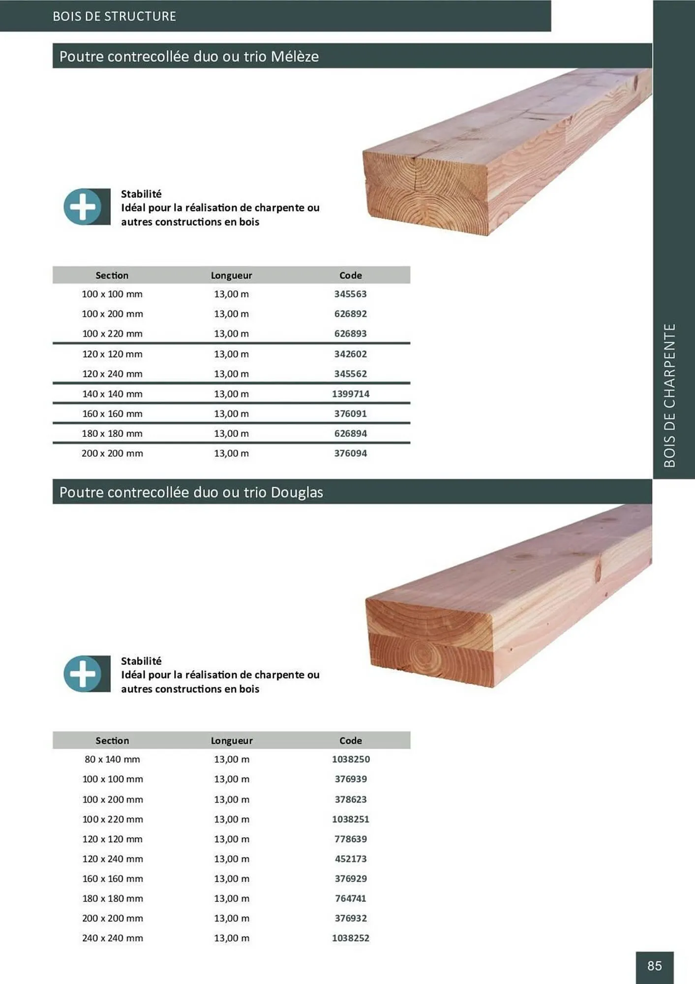 Catalogue Doras du 2 avril au 31 août 2025 - Catalogue page 135