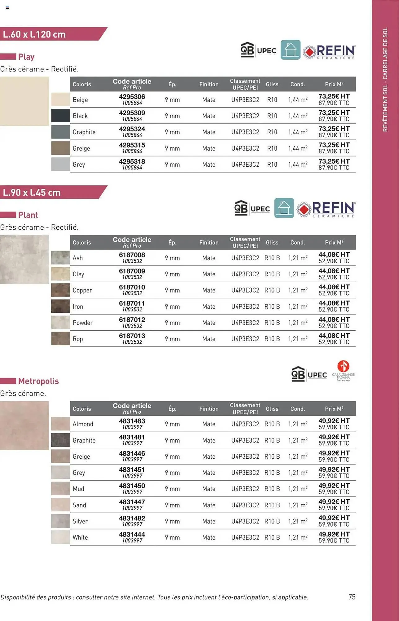 Catalogue Point P du 11 juillet au 31 décembre 2025 - Catalogue page 75