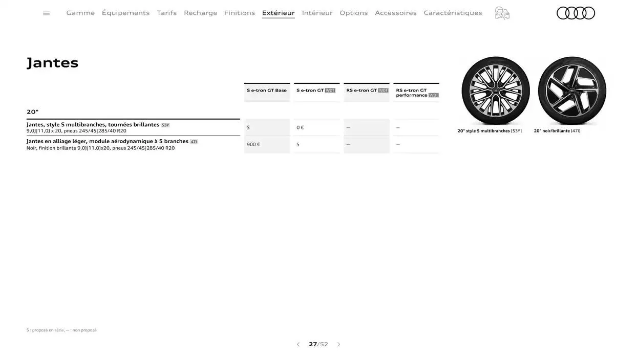 Audi e-tron GT du 7 janvier au 31 janvier 2026 - Catalogue page 27