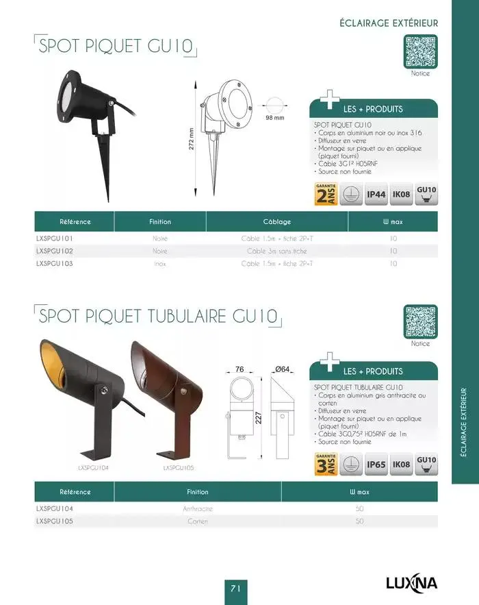 LUXNA 2025 du 1 janvier au 31 décembre 2026 - Catalogue page 73
