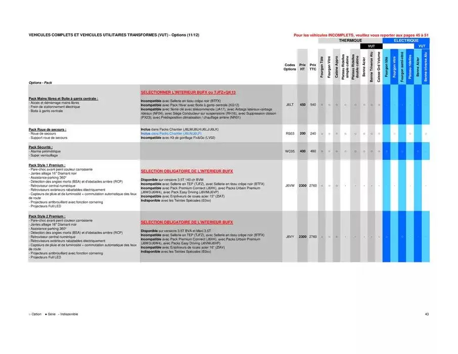 Opel Movano du 8 avril au 8 avril 2026 - Catalogue page 43