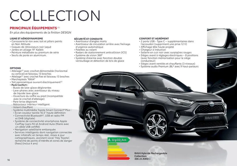 Toyota RAV4 Hybride Rechargeable du 18 juin au 18 juin 2025 - Catalogue page 16