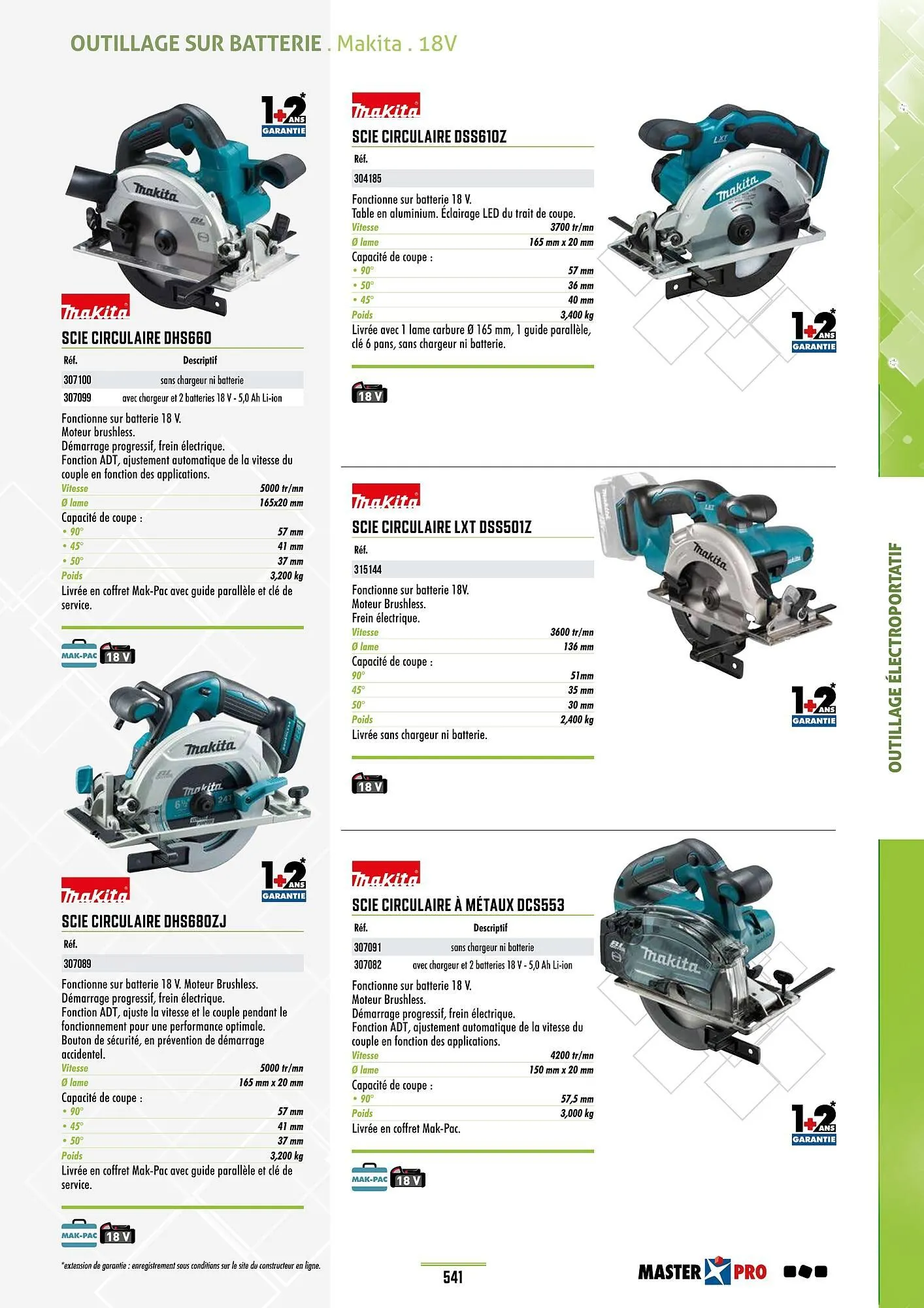 Catalogue Master Pro du 28 janvier au 30 décembre 2028 - Catalogue page 545