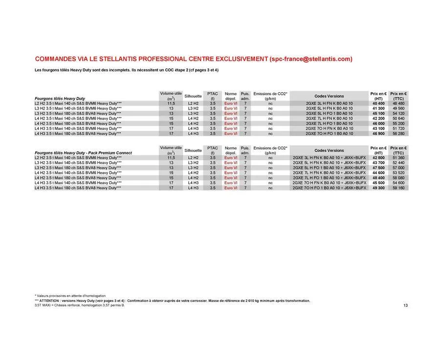 Opel Nouveau Movano du 7 juin au 7 juin 2025 - Catalogue page 23