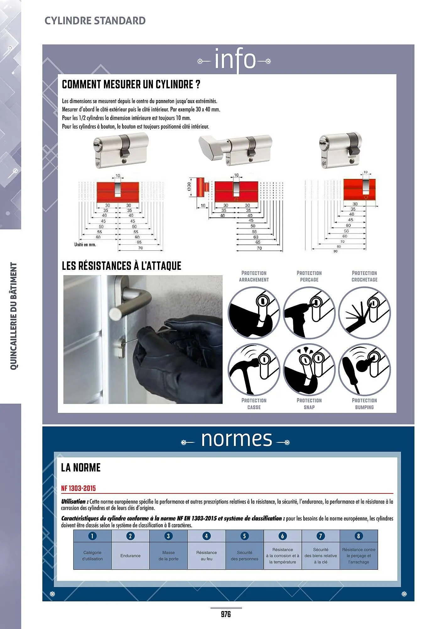 Catalogue Master Pro du 28 janvier au 30 décembre 2028 - Catalogue page 980