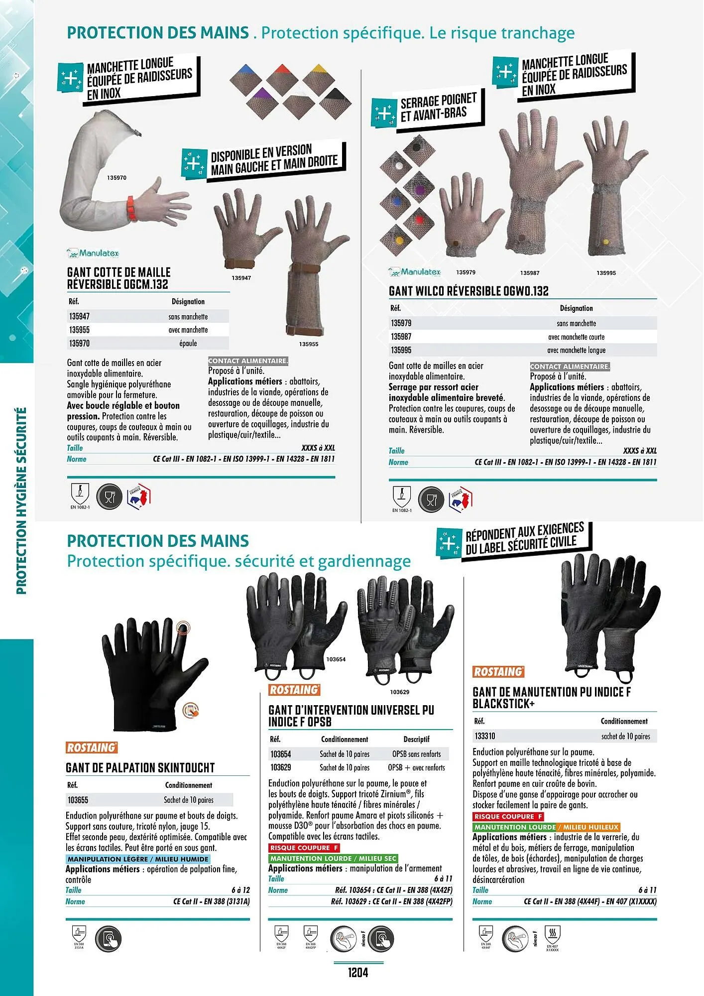 Catalogue Master Pro du 28 janvier au 30 décembre 2028 - Catalogue page 1208