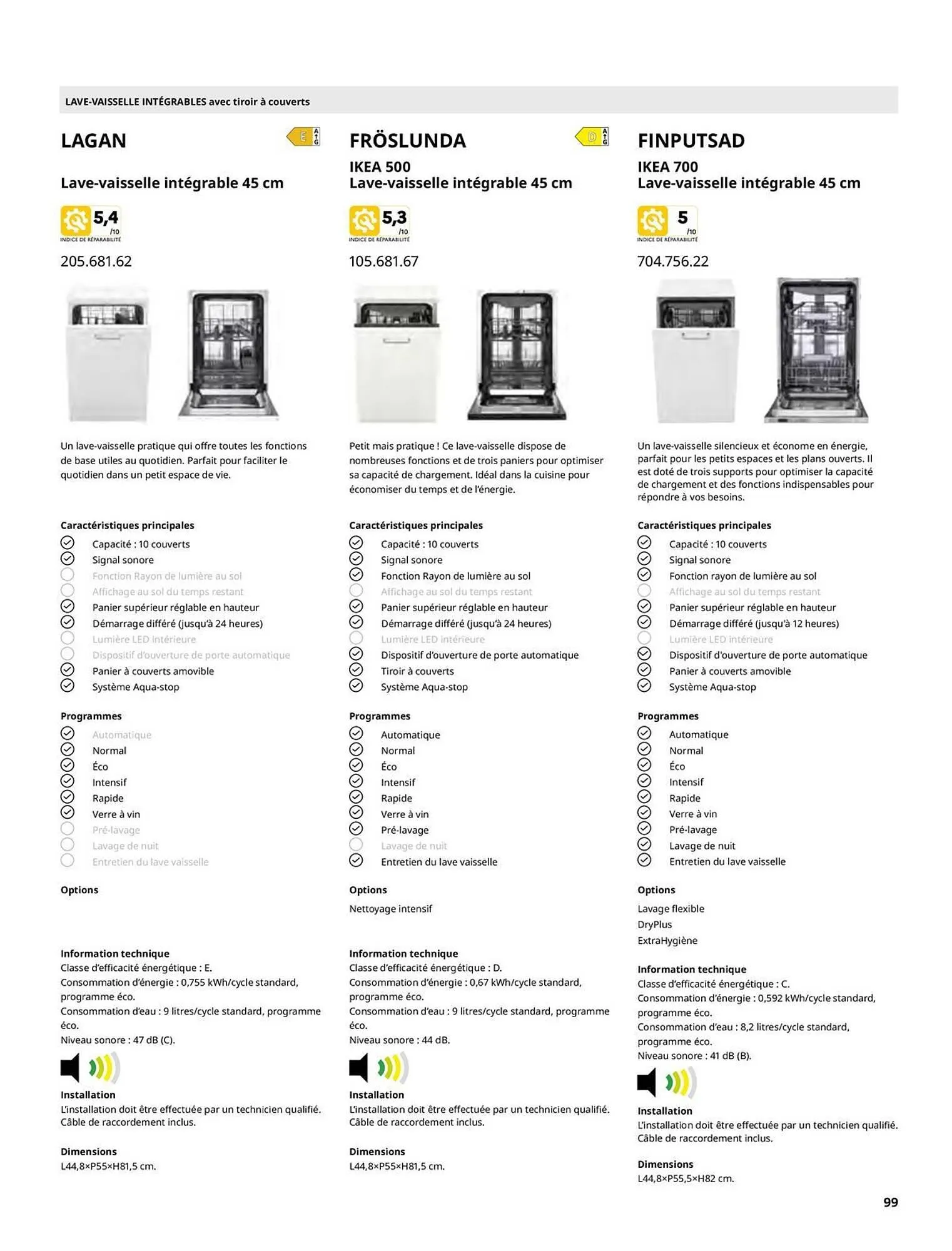 Catalogue IKEA du 6 janvier au 31 décembre 2025 - Catalogue page 99