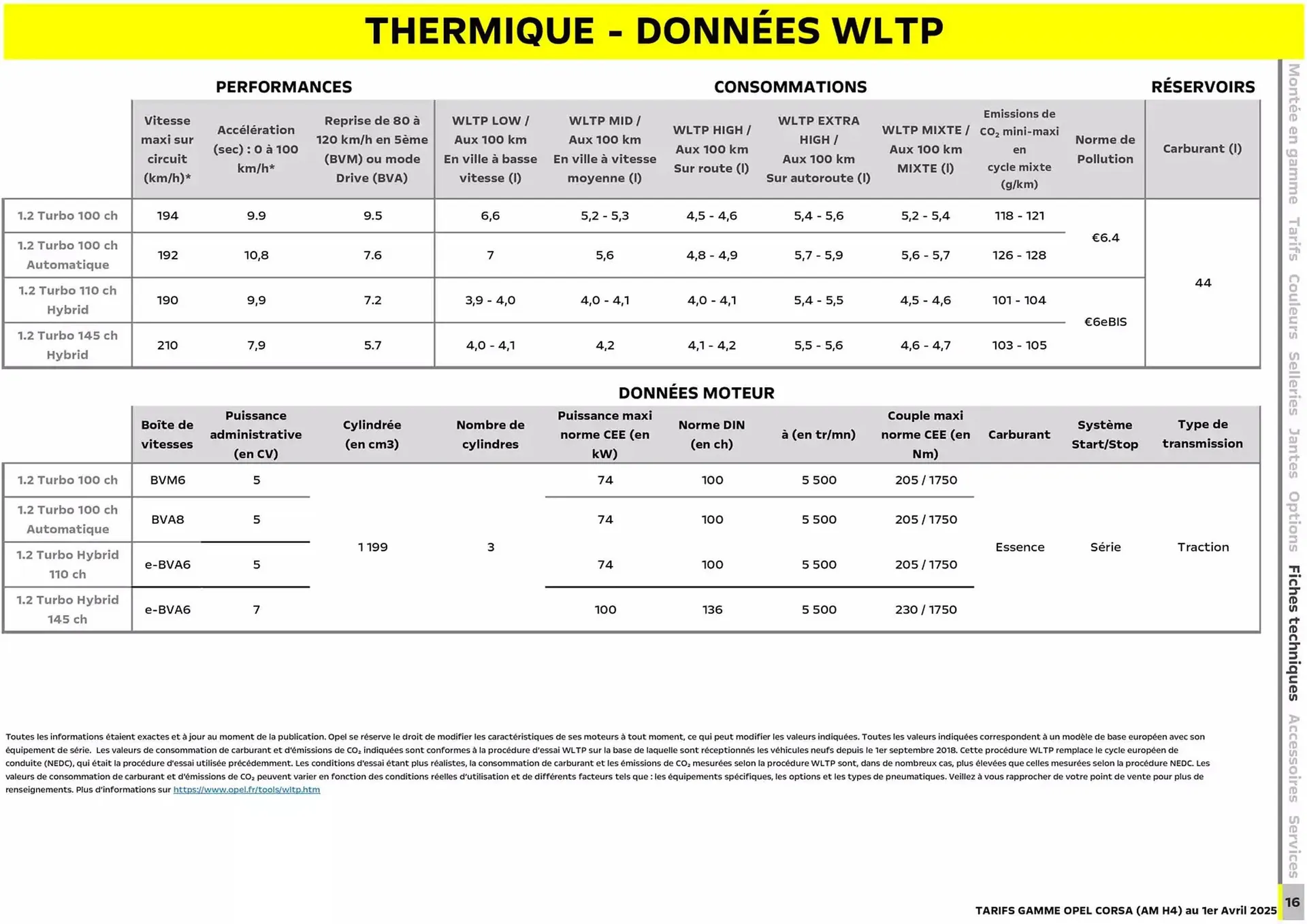 Catalogue Opel du 3 avril au 3 avril 2026 - Catalogue page 15