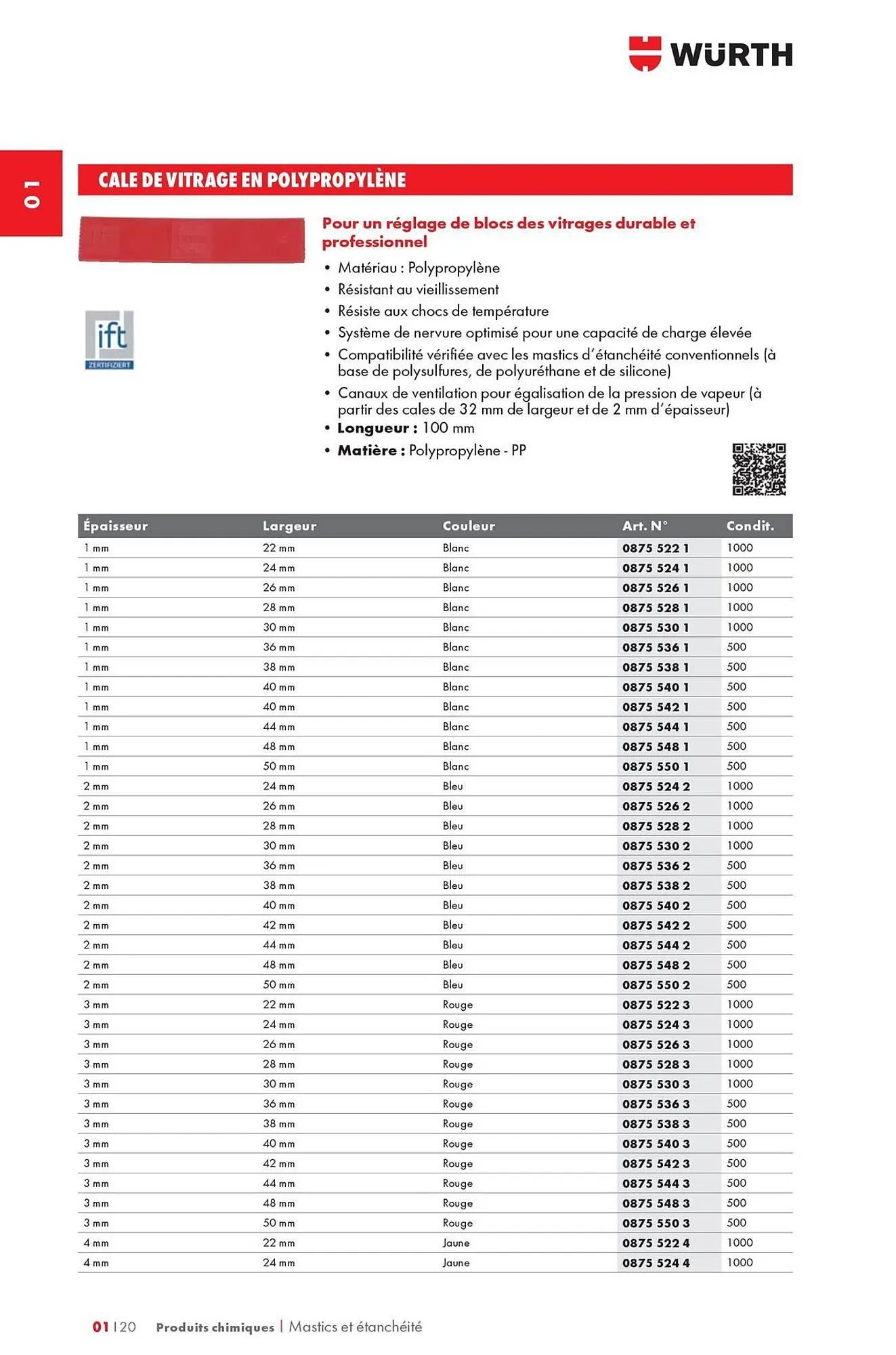 Catalogue Würth du 12 mai au 31 décembre 2025 - Catalogue page 28