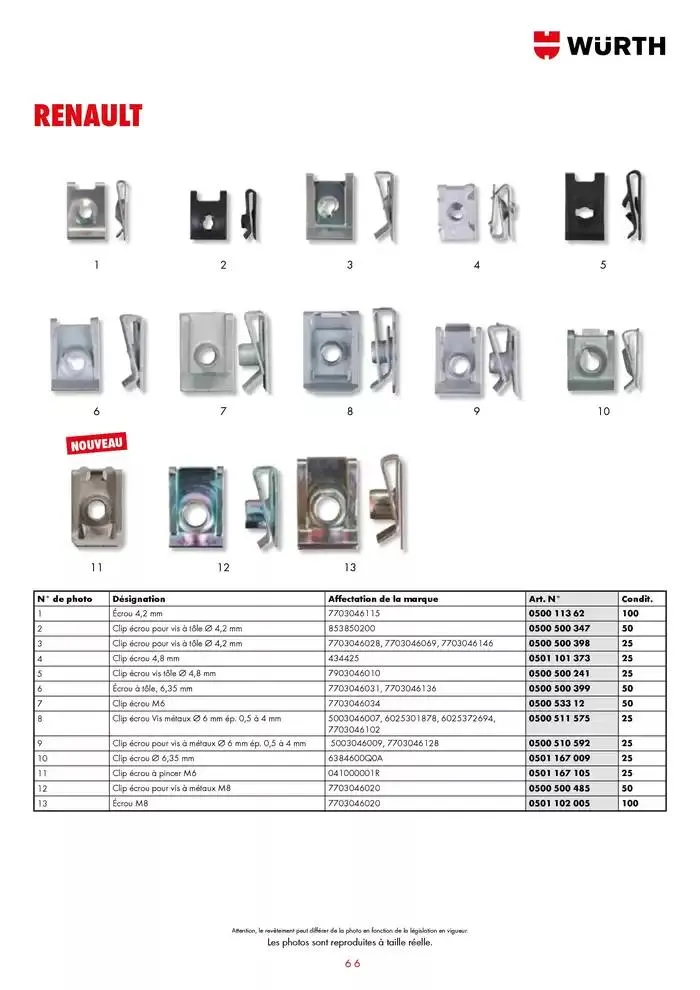 Agrafes de carrosserie du 21 janvier au 31 décembre 2025 - Catalogue page 66