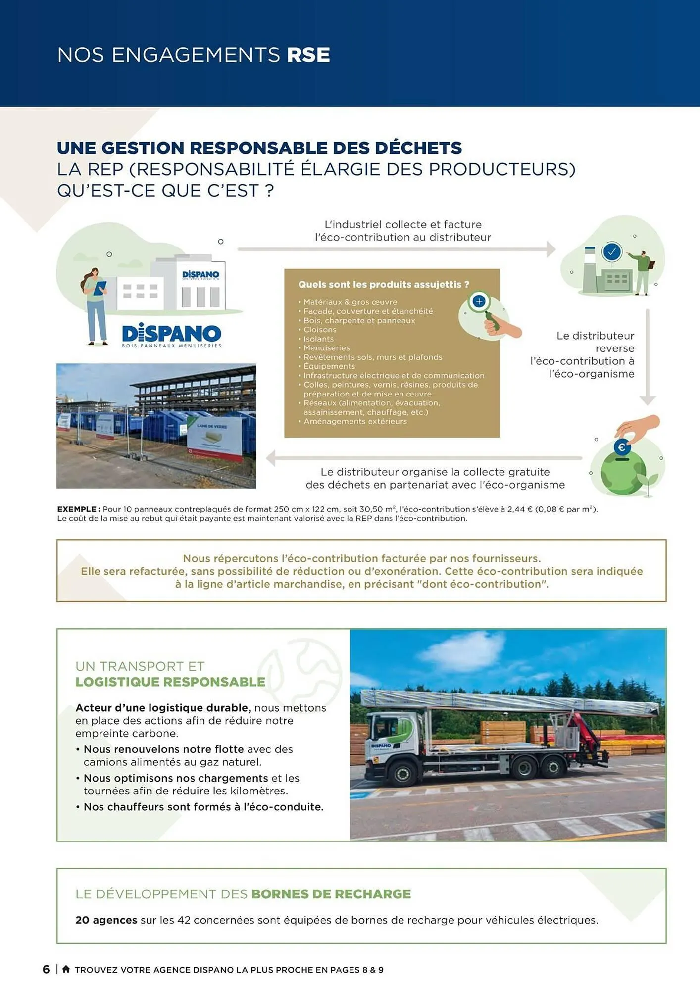 Catalogue Dispano du 25 avril au 31 décembre 2025 - Catalogue page 6