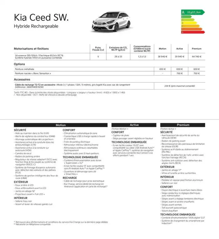 KIA Nouvelle Picanto - Price list du 2 octobre au 23 septembre 2025 - Catalogue page 9