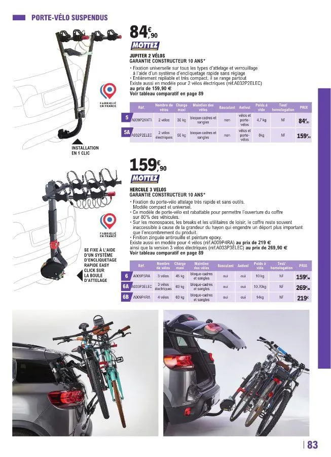 E. Leclerc du 22 avril au 28 mars 2026 - Catalogue page 83