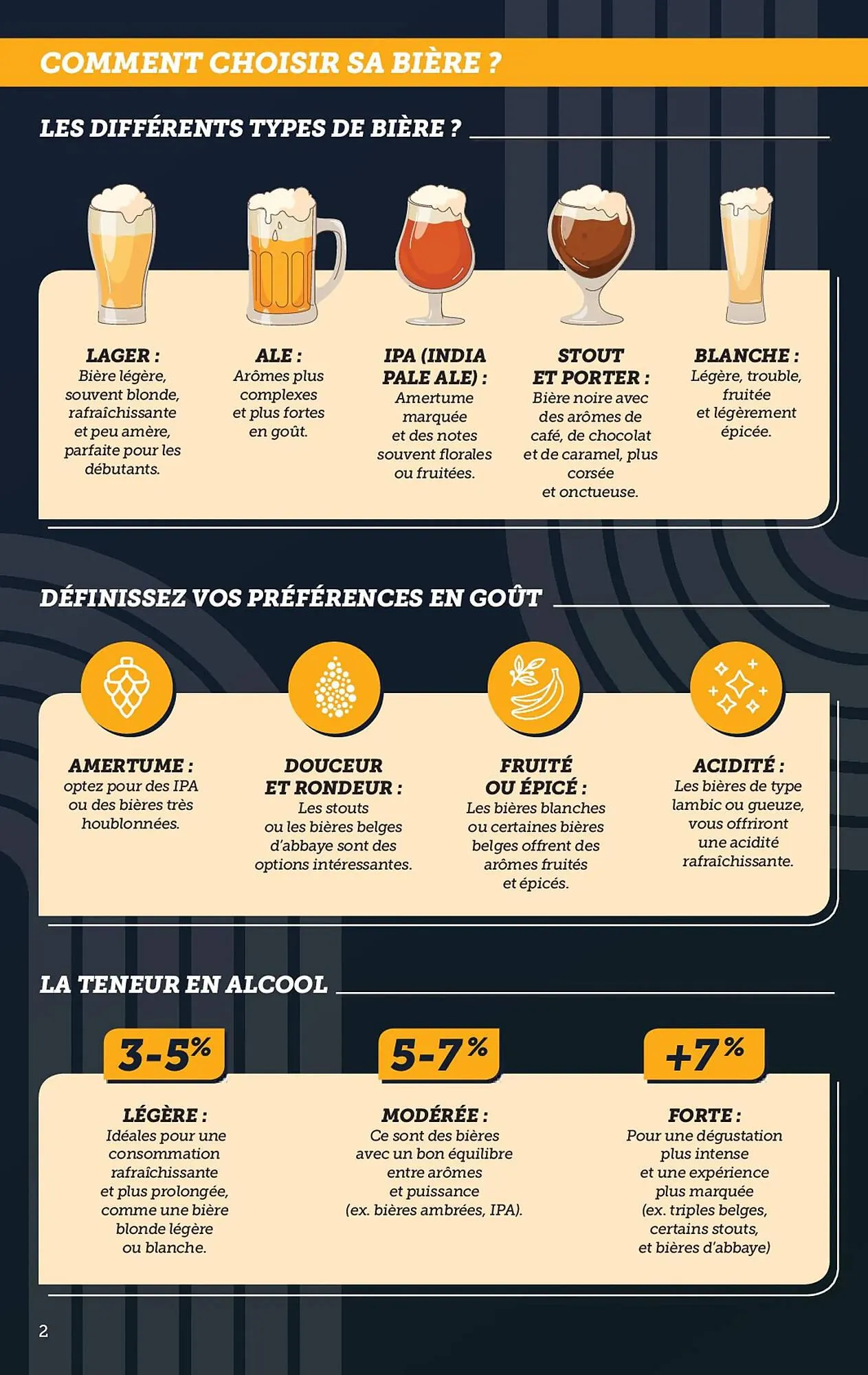 Catalogue Super U du 11 mars au 23 mars 2025 - Catalogue page 2